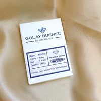 Golay Buchel Round Shape Cubic Zirconia Stone (3.20 mm)