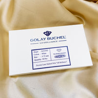 Golay Buchel Round Shape Cubic Zirconia Stone (5.75mm)