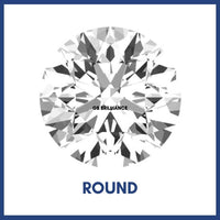Golay Buchel Cubic Zirconia Round Shape Cubic Zirconia Stone (0.80mm to 12mm)