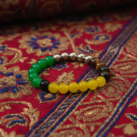 Etnico Prosperity & Confidence Bracelet for Men & Women | Tiger Eye Green & Yellow Stone Beaded Bracelet | Stretch Fit Spiritual Bracelet for Daily Wear | Unisex Design (MJB002)